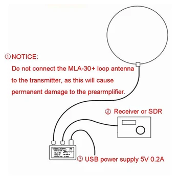 MLA-30 Активная приемная малошумящая петлевая антенна средней коротковолновости 500 кГц-30 МГц Комплект