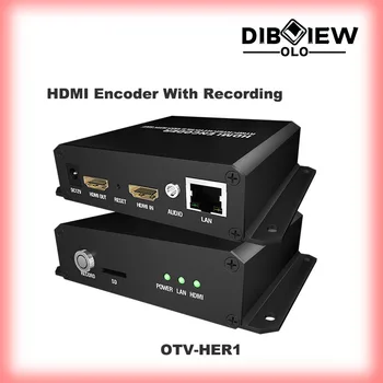 H.264 HDMI Loop видеокодер Запись h265 IPTV видео в реальном времени srt SD карта мониторинг компьютера